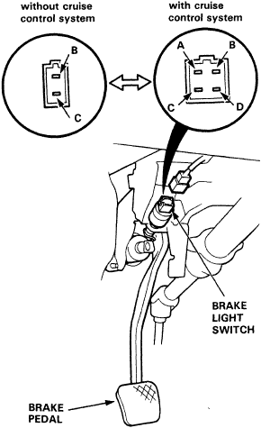 brake switch diagram