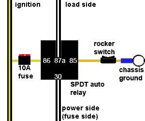 proper kill switch diagram