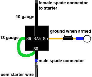 start-kill relay diagram