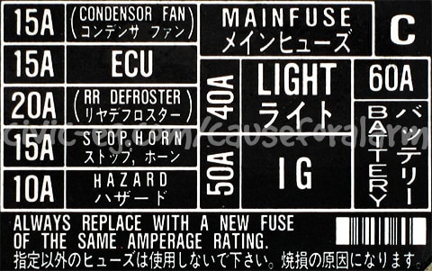 Engine bay fusebox diagram 88 Civic EF