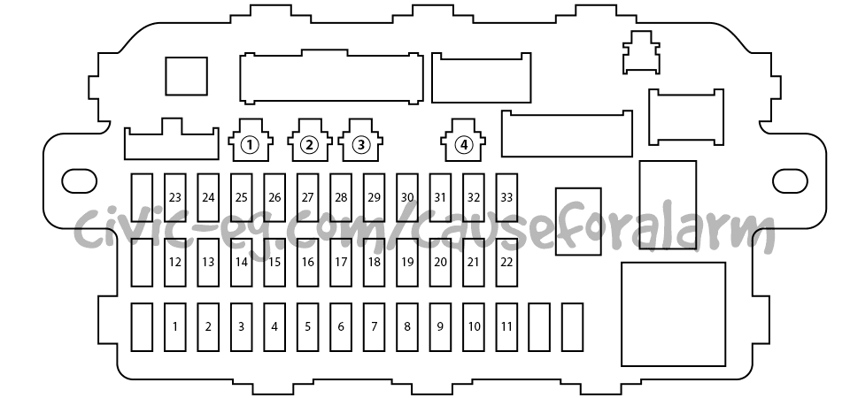 obd2 fusebox diagram