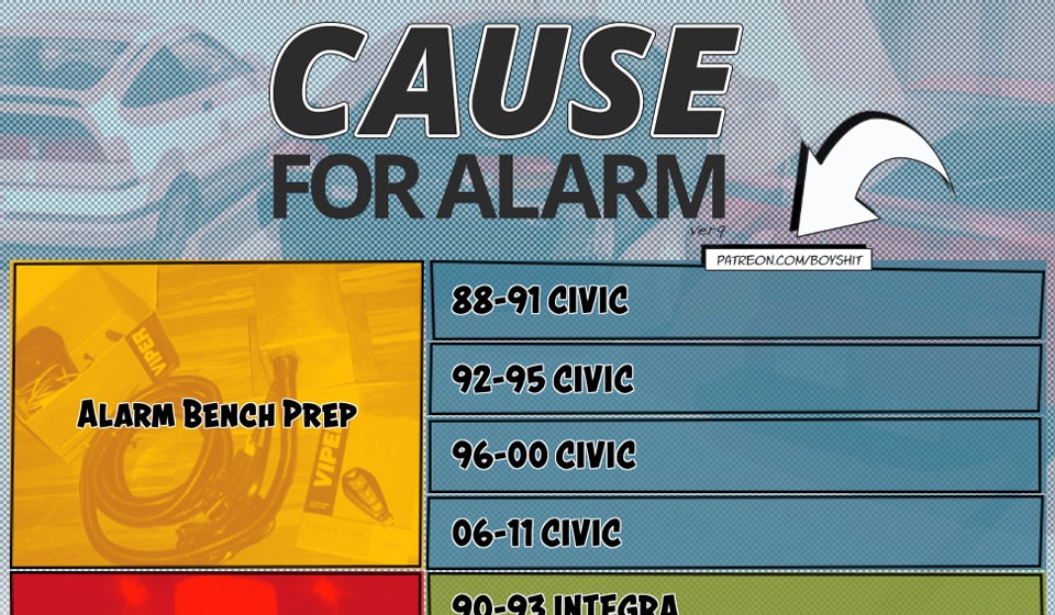 Honda OBD2A ECU Pinout